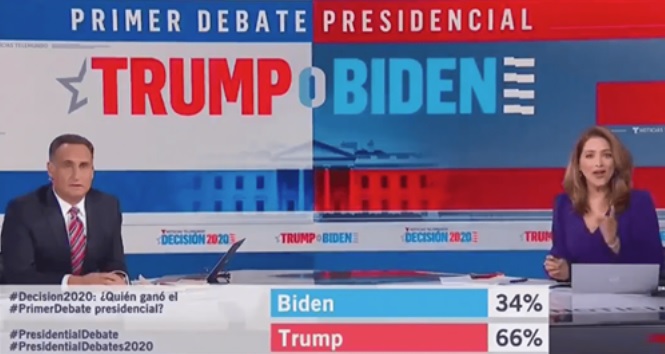 President Trump Wins Telemundo Debate Winner Poll By 66-34%